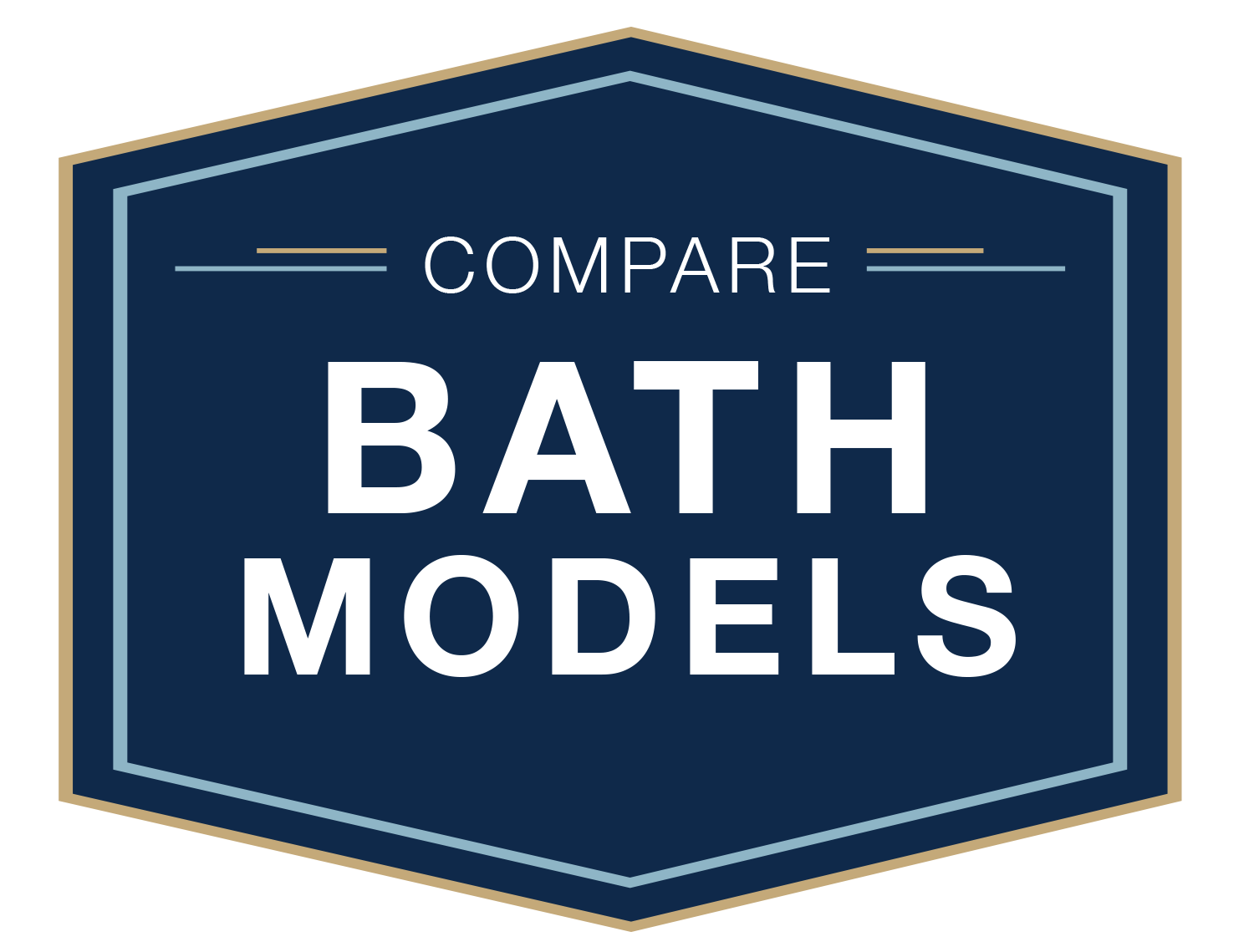 Compare Bath Models